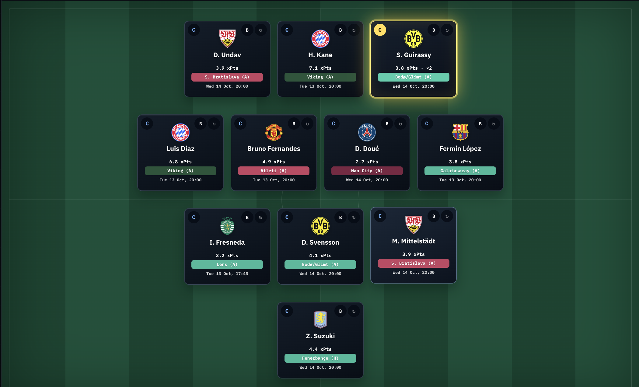 The Savant's Team Reveal: UCL Fantasy MD1 2026/27