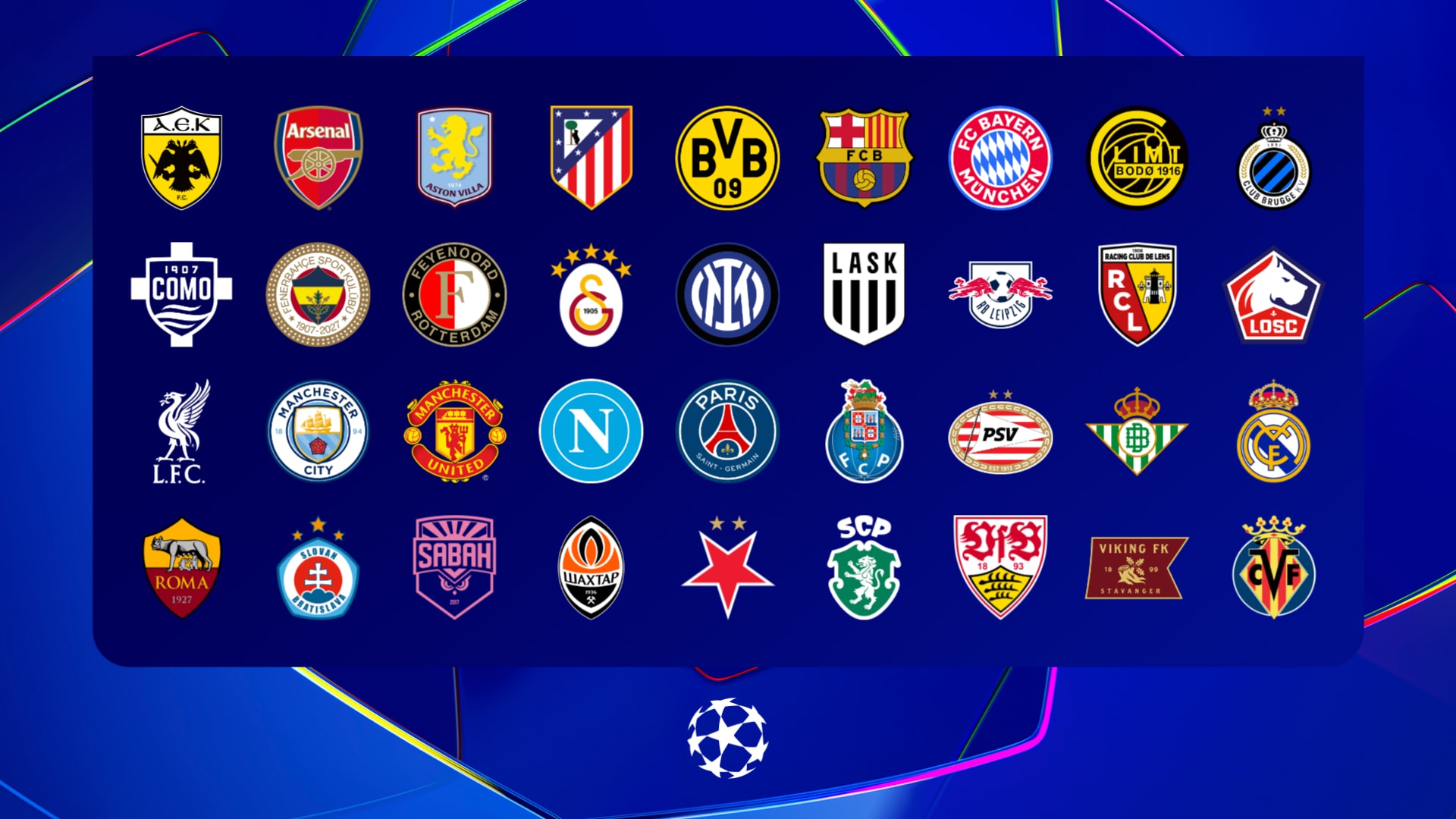How to Play UCL Fantasy 2026/27: A Beginner’s Guide